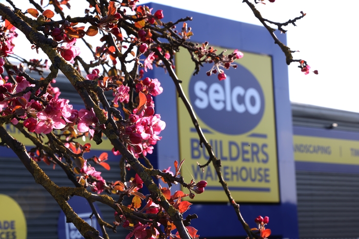 Our structured approach to capital allocation: