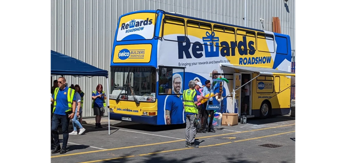 Signpost of All Aboard the Selco Bus!