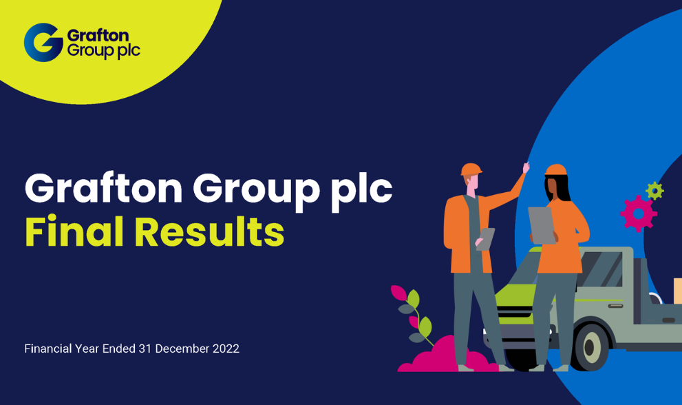 Signpost of Final Results for the Year Ended 31 December 2022
