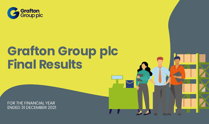 Signpost of Final Results for Year Ended 31 December 2021